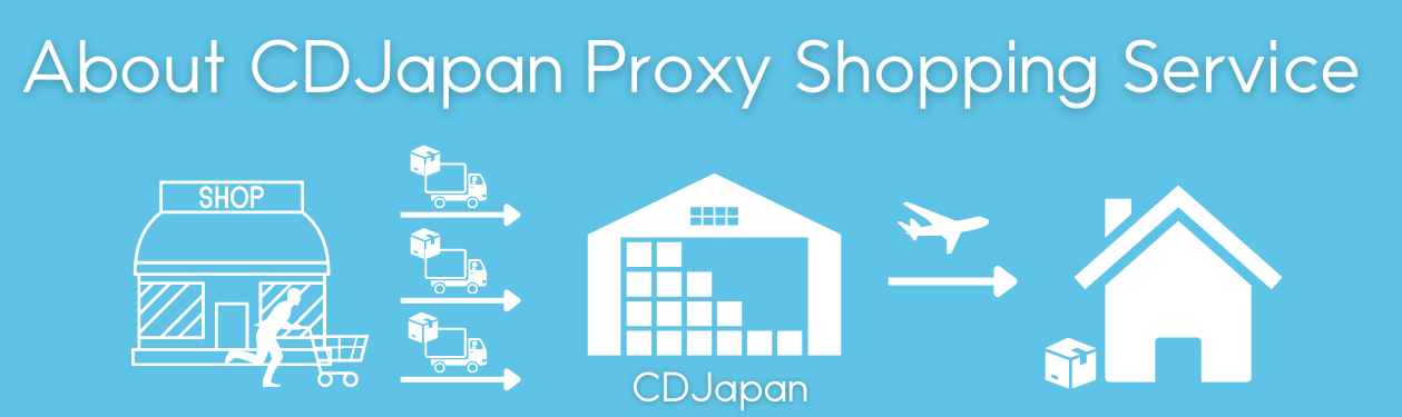 About Proxy Shopping & Step-by-Step Guide